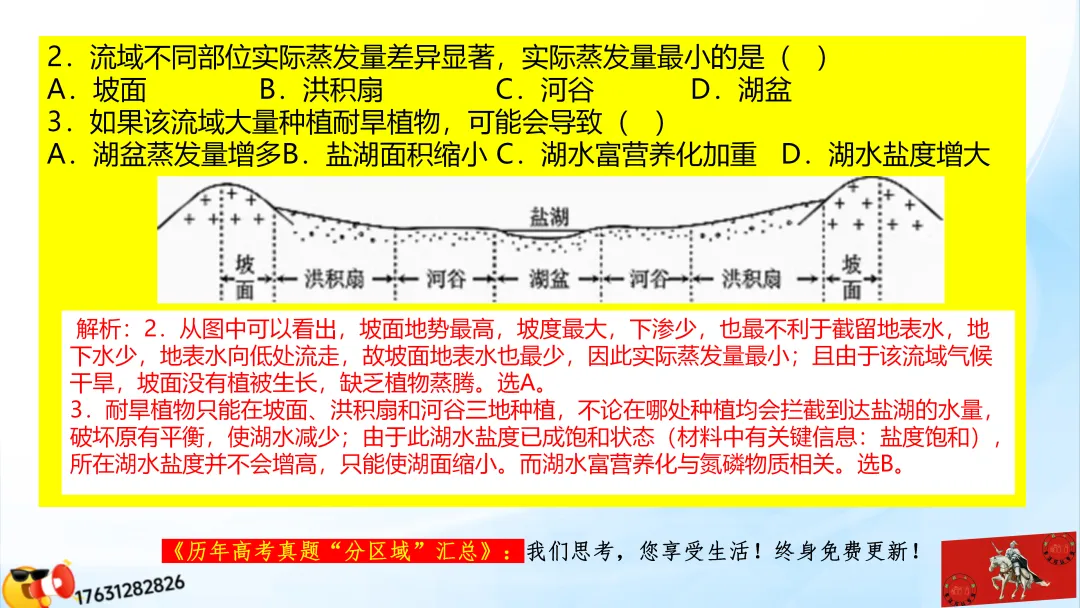 《历年高考真题“分区域”汇总》:西北地区(点25赞,可送)-第84张图片-四季读书网