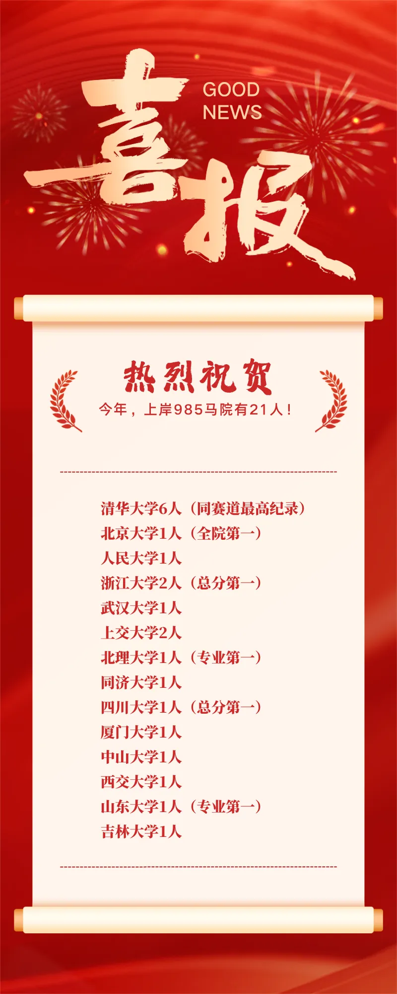 (985层次)马理论考研|答题点评+模拟考试+时政押题-第2张图片-四季读书网