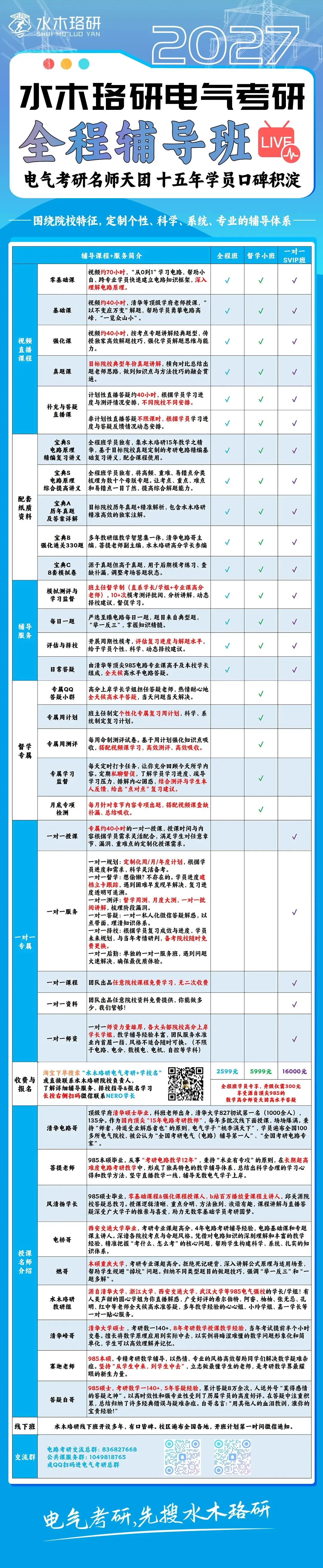 独家首发!全国电气考研院校,26真题&解析免费领!-第35张图片-四季读书网 独家首发!全国电气考研院校,26真题&解析免费领!-第35张图片-四季读书网