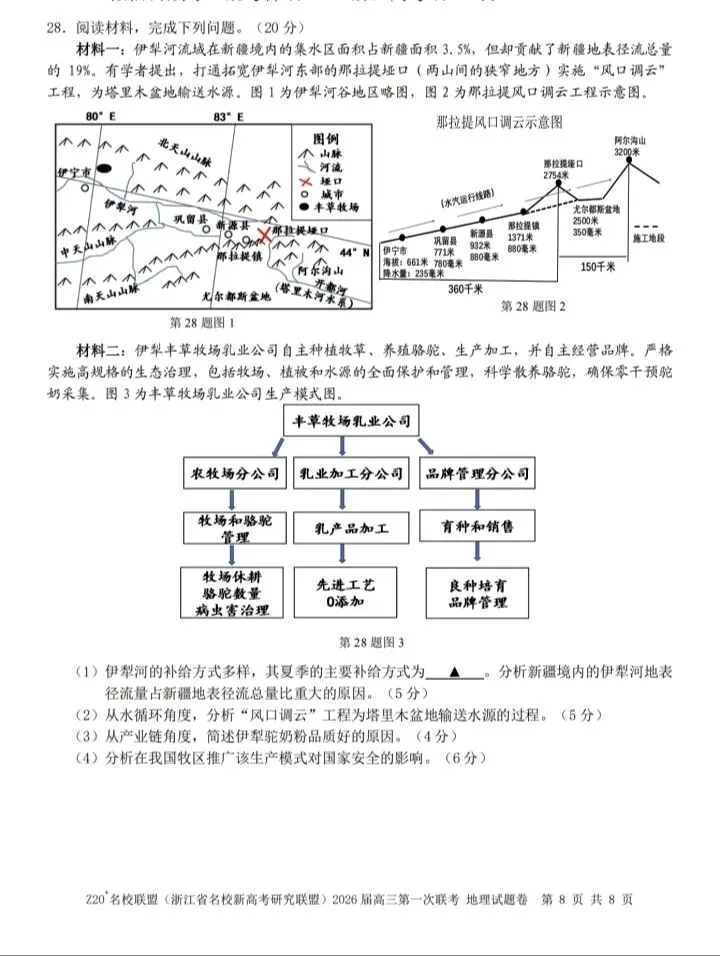 【试卷领取】浙江高三Z20联盟真题试卷分享-第20张图片-四季读书网