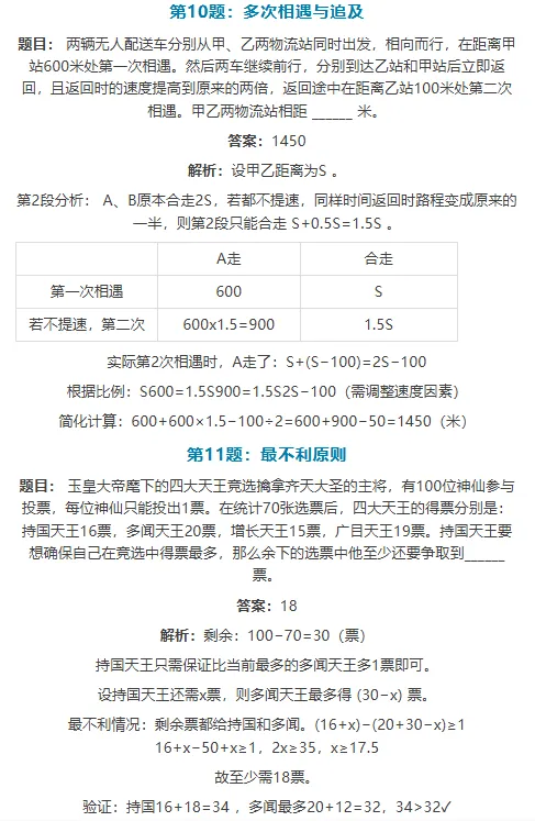 【希望杯题库】希望杯全国数学竞赛S卷真题解析,最新最全真题,建议家长收藏,为升学加分助力!(附白名单赛事报名入口)-第7张图片-四季读书网 【希望杯题库】希望杯全国数学竞赛S卷真题解析,最新最全真题,建议家长收藏,为升学加分助力!(附白名单赛事报名入口)-第7张图片-四季读书网