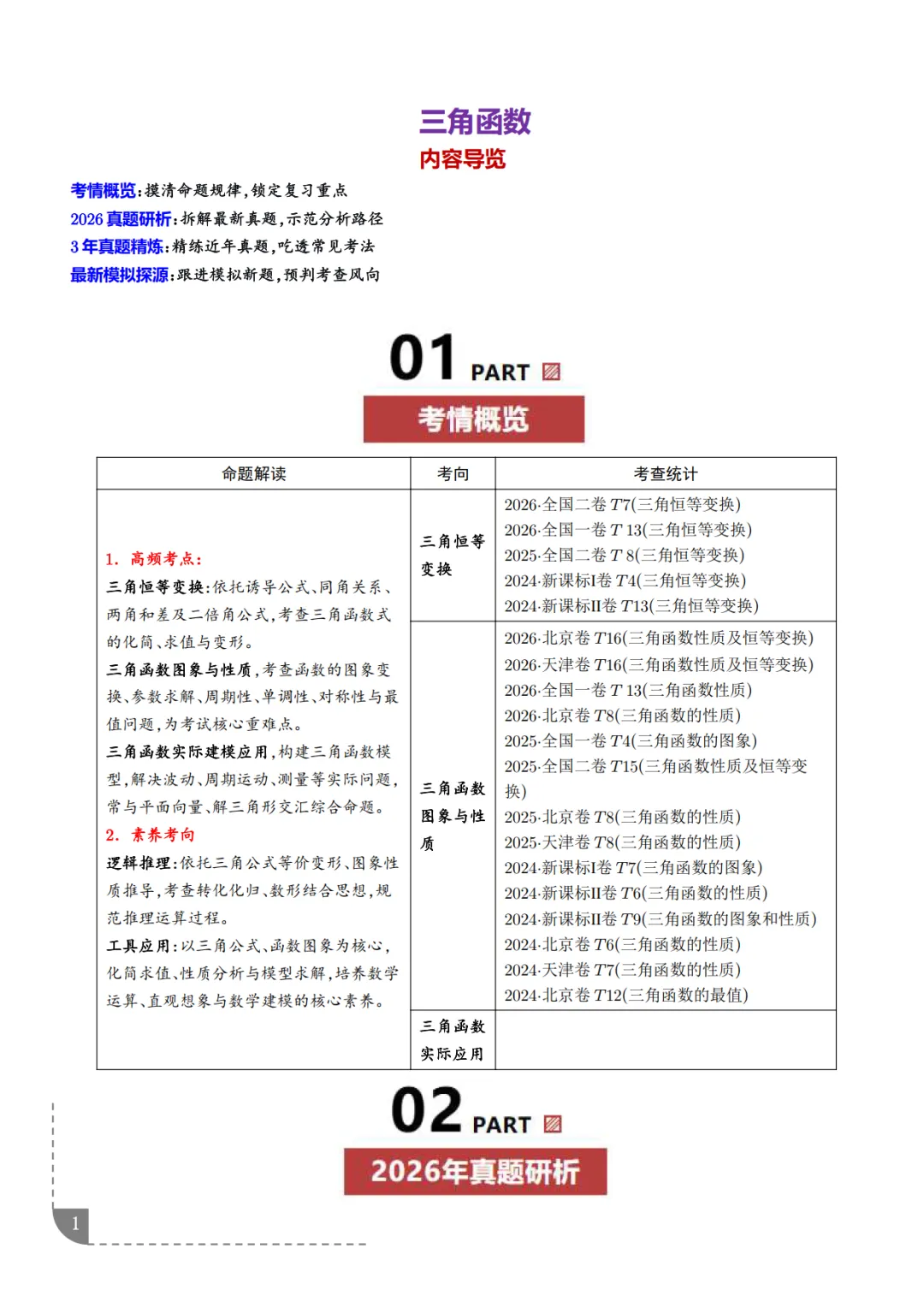 高中数学:三角函数知识概括及真题解析-第2张图片-四季读书网