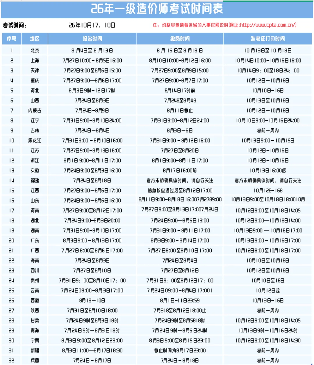 26年一造万将案例|2015年真题案例十(方案优选)完整解题思路-第2张图片-四季读书网