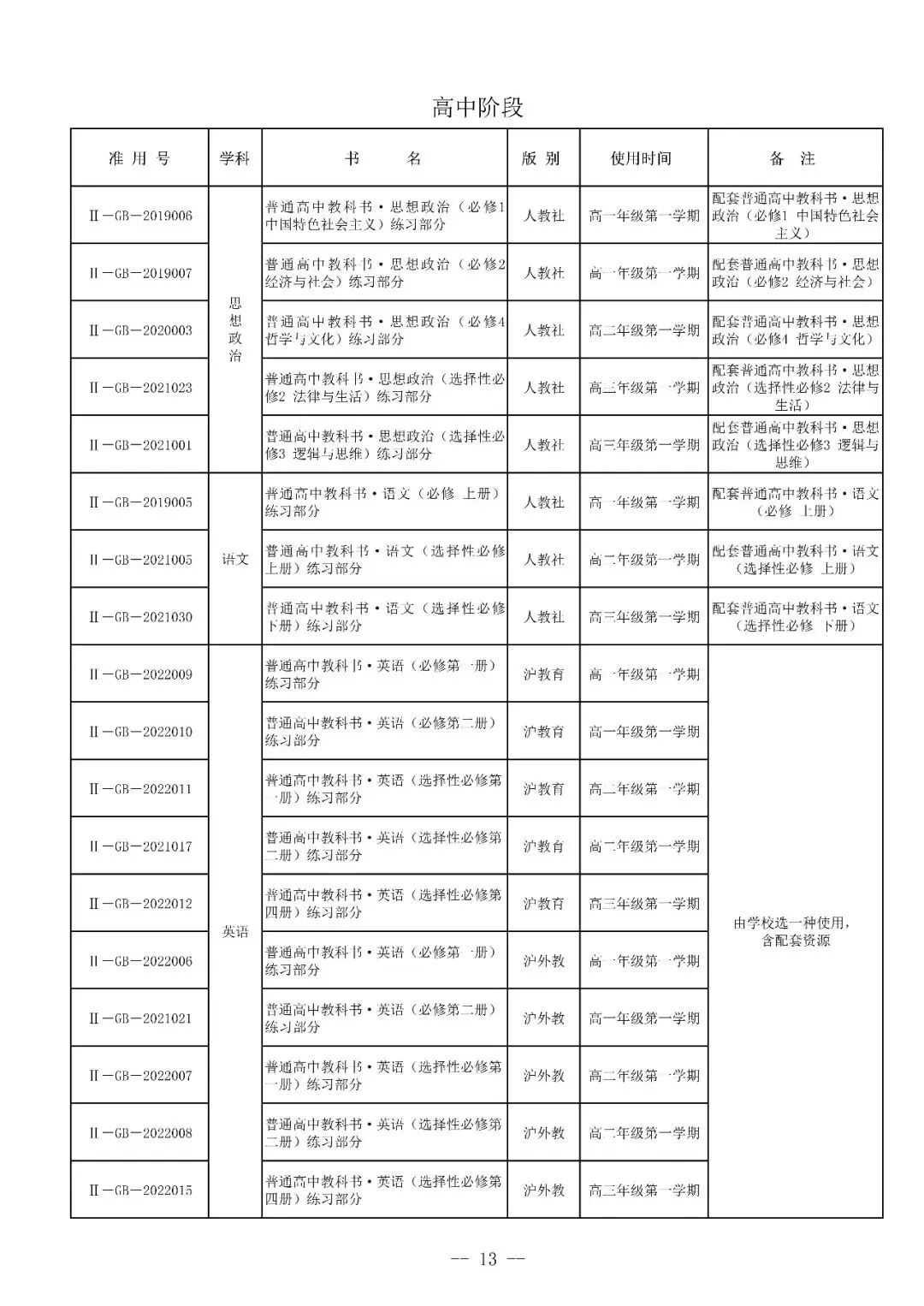 上海新教材全面落地!小学初中大变,中考方向要变天-第11张图片-四季读书网