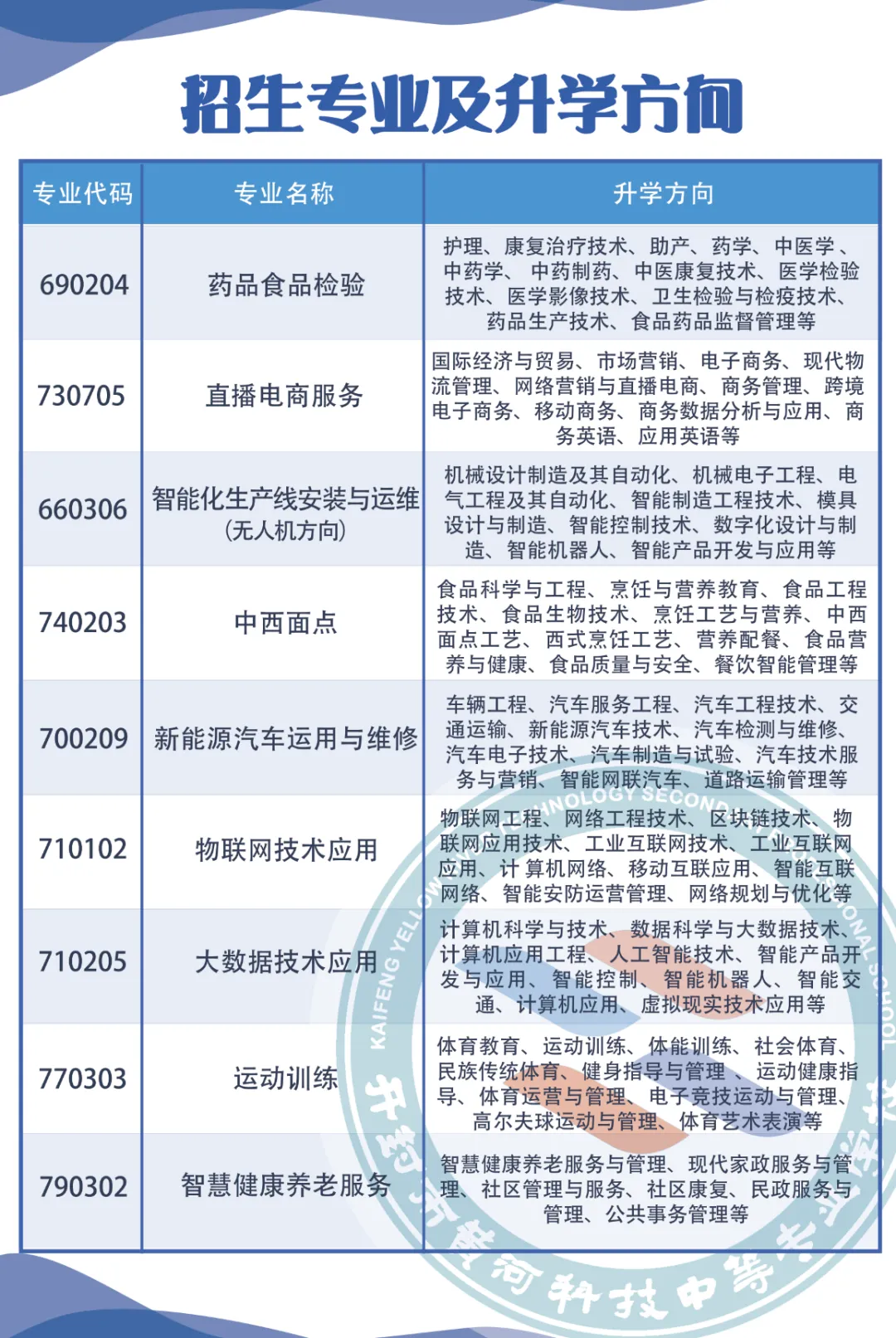 中考失利不是终点!别让“叛逆”毁了青春-第12张图片-四季读书网 中考失利不是终点!别让“叛逆”毁了青春-第12张图片-四季读书网