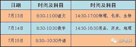 定了!达州市2020年中考时间为7月13日至15日-第4张图片-四季读书网 定了!达州市2020年中考时间为7月13日至15日-第4张图片-四季读书网