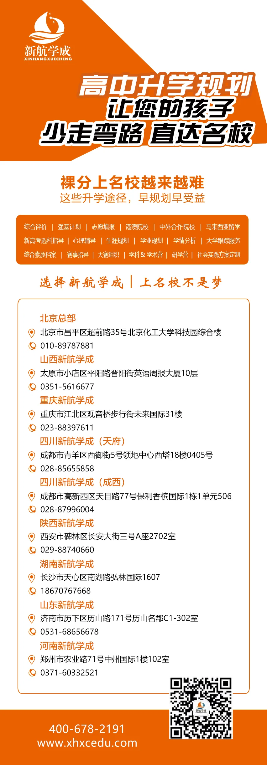 高考前三轮模拟考试意味着什么?高三考生和家长应该怎么做?-第4张图片-四季读书网 高考前三轮模拟考试意味着什么?高三考生和家长应该怎么做?-第4张图片-四季读书网