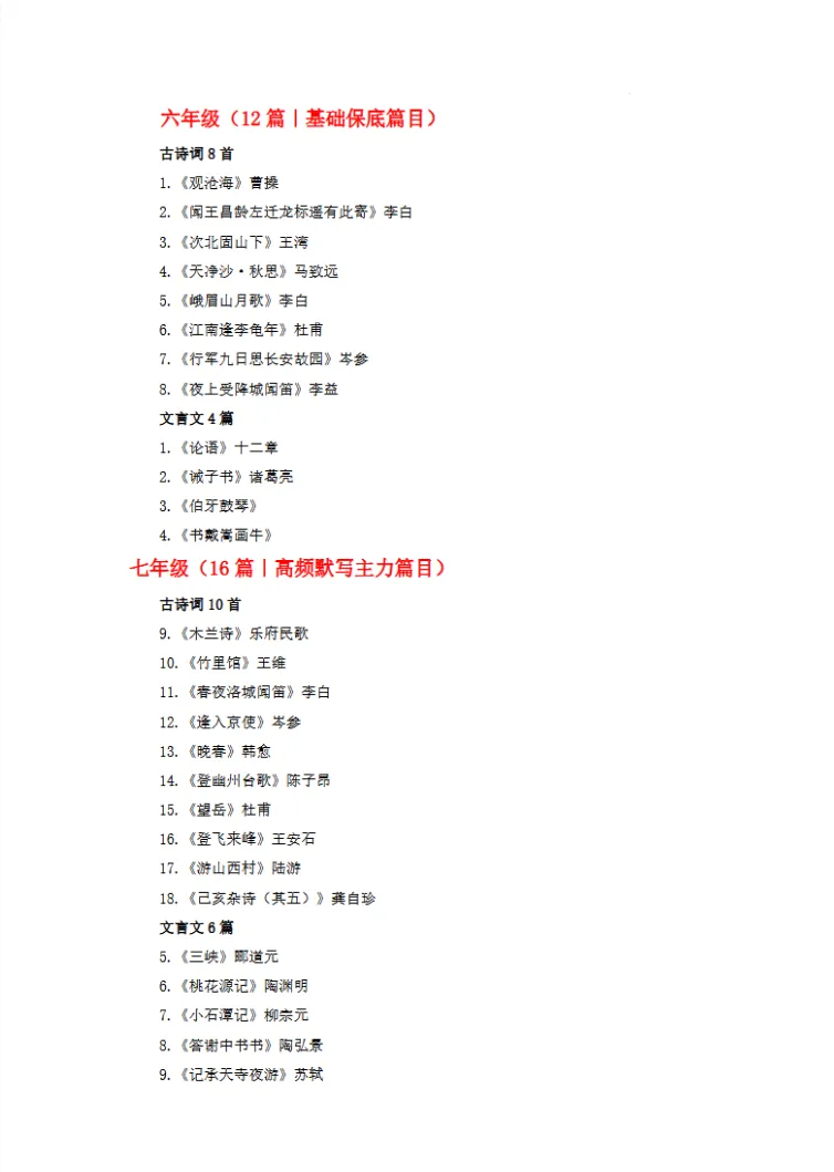 速存!2027届上海中考语文61篇理解性默写,按年级梳理,考前必刷!-第4张图片-四季读书网