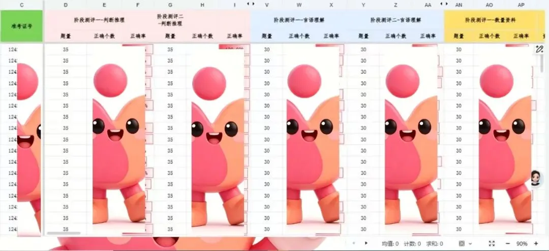 月考砺锋芒,松弛再出发!展鹏月度模考圆满收官~-第29张图片-四季读书网 月考砺锋芒,松弛再出发!展鹏月度模考圆满收官~-第29张图片-四季读书网