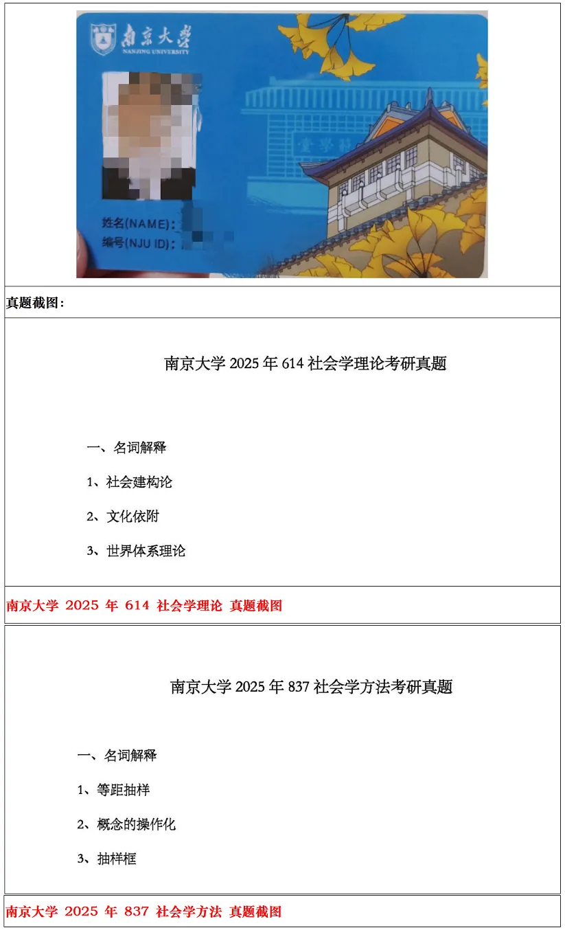 南京大学2027考研真题资料 | 南京大学社会学考研614社会学理论837社会学方法真题答案笔记题库|持续更新中……-第12张图片-四季读书网 南京大学2027考研真题资料 | 南京大学社会学考研614社会学理论837社会学方法真题答案笔记题库|持续更新中……-第12张图片-四季读书网