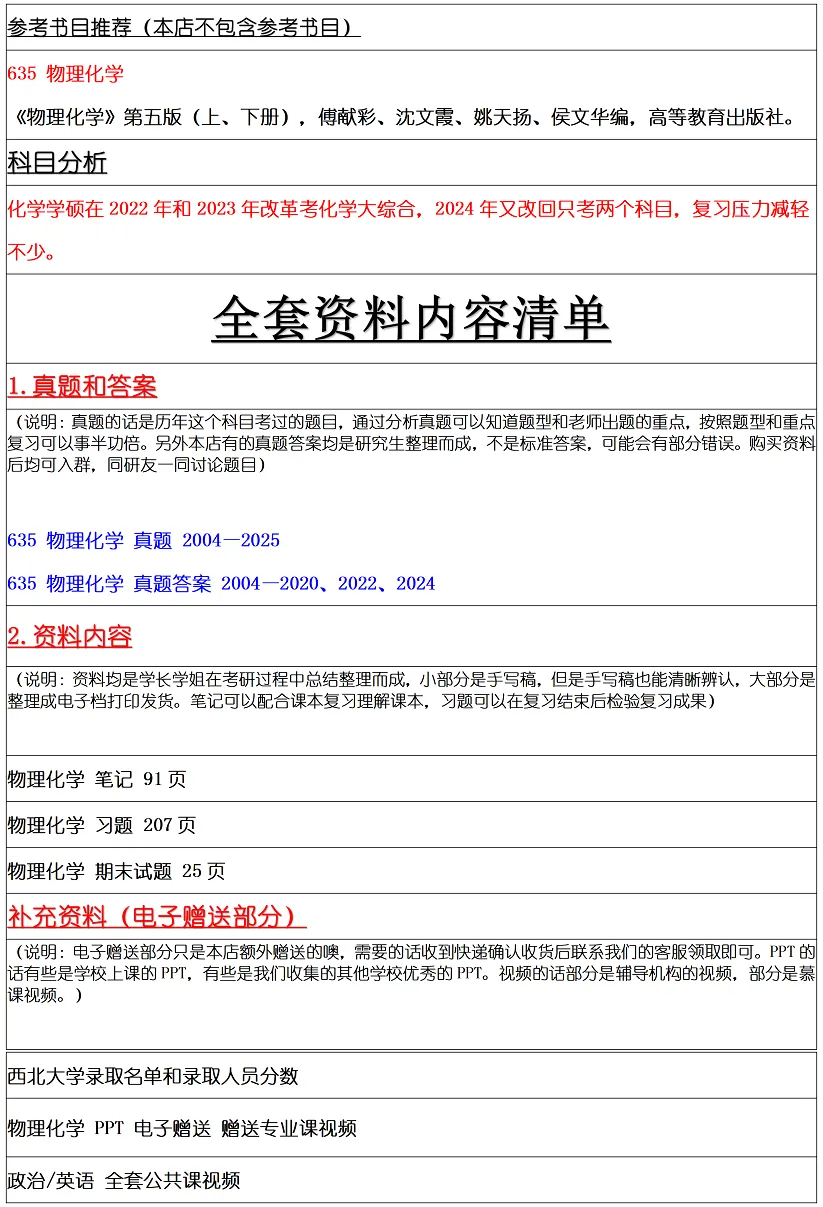 西北大学2027考研真题和资料 | 西北大学化学考研635物理化学真题答案笔记习题!持续更新中…-第12张图片-四季读书网 西北大学2027考研真题和资料 | 西北大学化学考研635物理化学真题答案笔记习题!持续更新中…-第12张图片-四季读书网