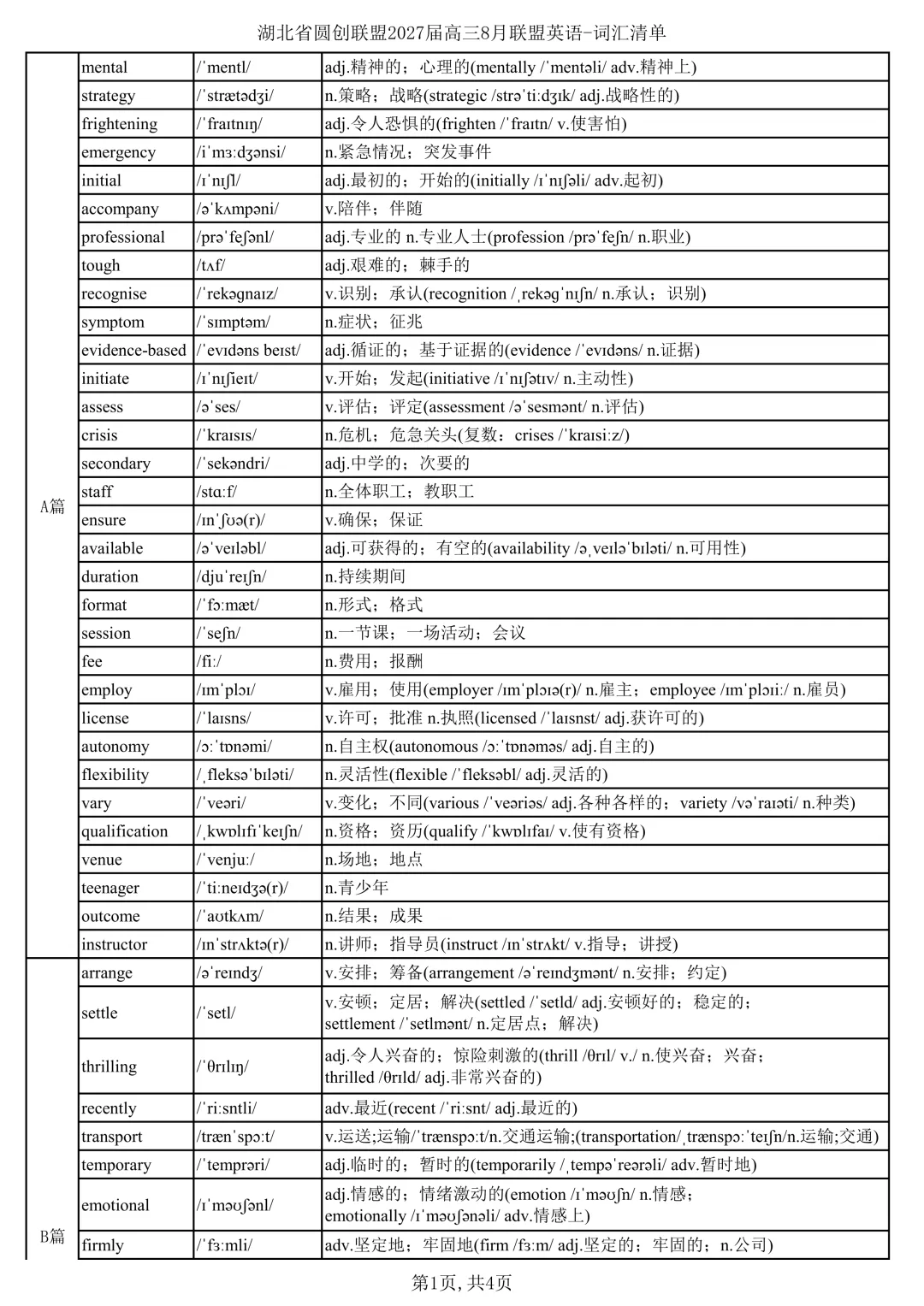 【试卷二次开发】湖北圆创联盟27届高三8月联考英语试卷语篇拓展练习来啦!-第2张图片-四季读书网