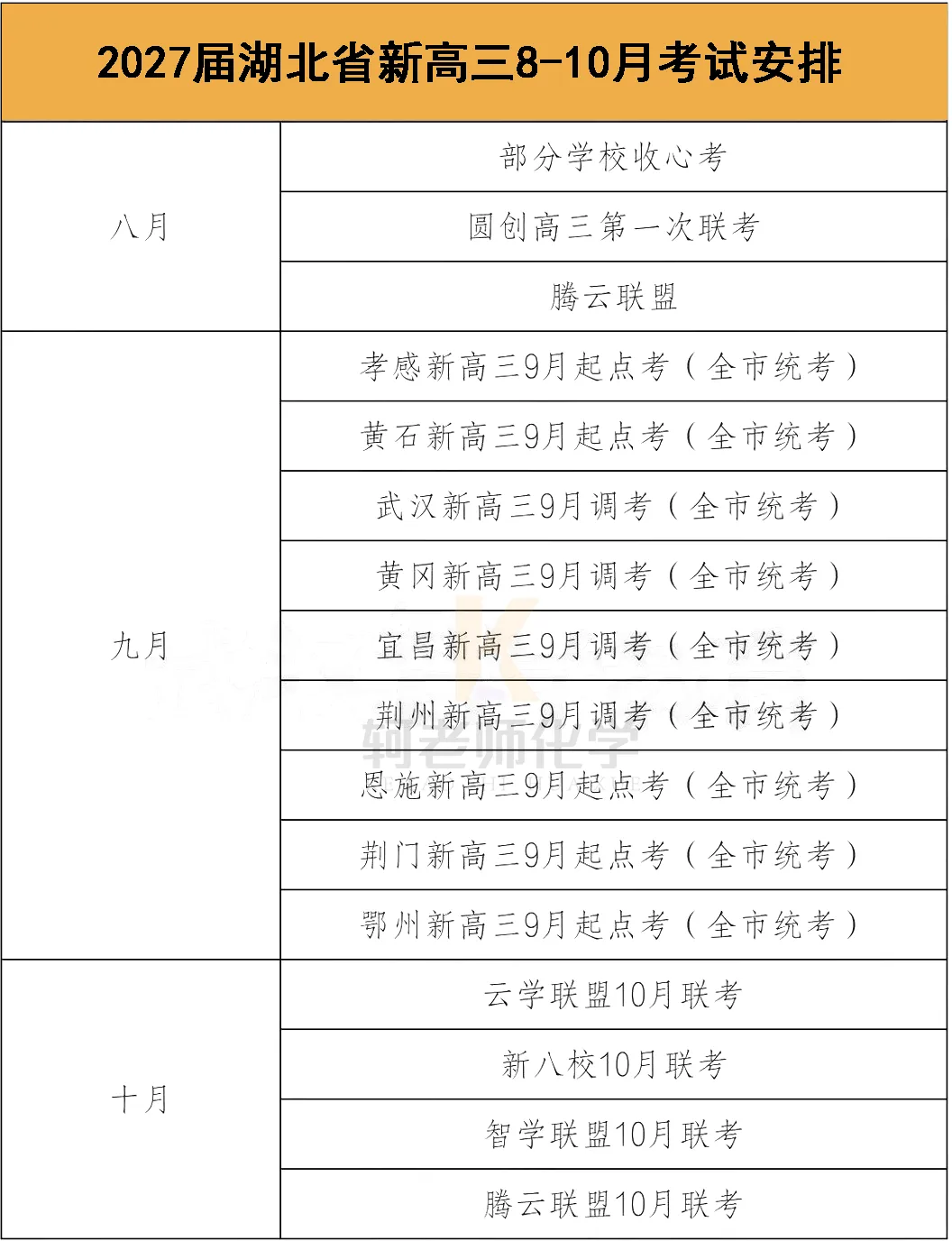 最新!2026圆创联盟8月测试化学试卷+答案解析-第9张图片-四季读书网 最新!2026圆创联盟8月测试化学试卷+答案解析-第9张图片-四季读书网