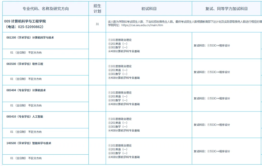 目标东大,408真题正确打开方式-第2张图片-四季读书网 目标东大,408真题正确打开方式-第2张图片-四季读书网