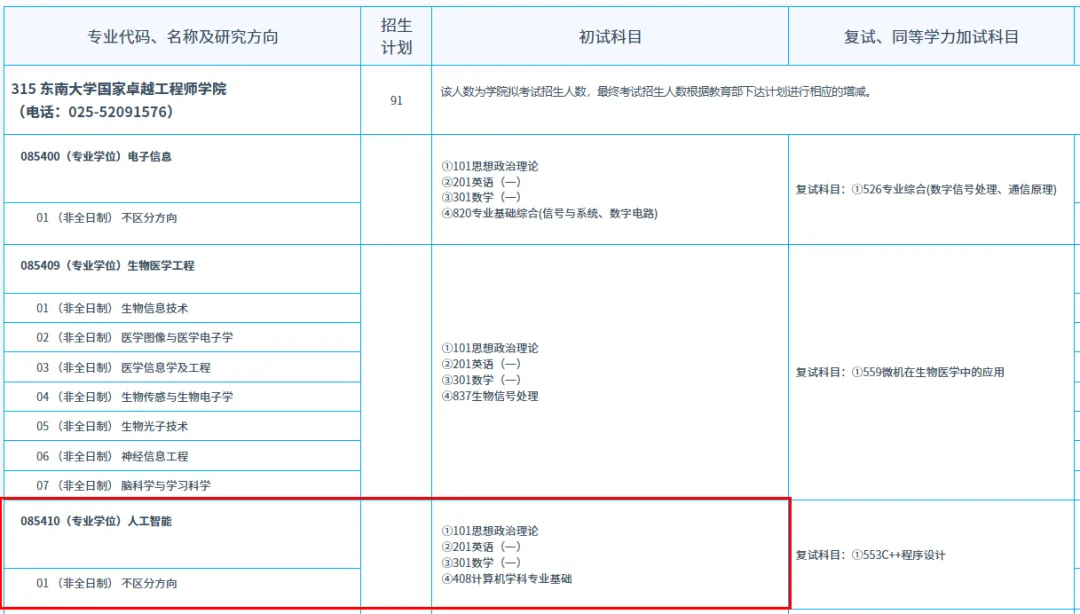 目标东大,408真题正确打开方式-第5张图片-四季读书网 目标东大,408真题正确打开方式-第5张图片-四季读书网