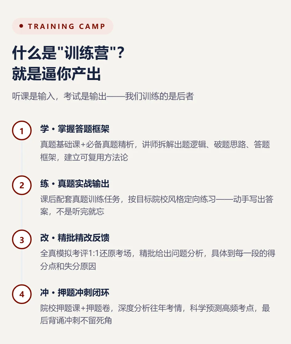 27届强化真题训练营,上线!-第5张图片-四季读书网 27届强化真题训练营,上线!-第5张图片-四季读书网