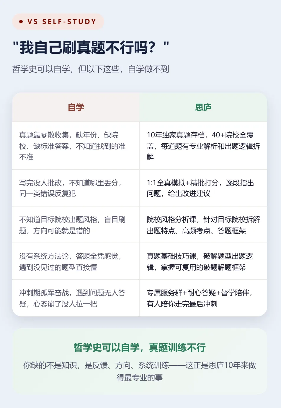 27届强化真题训练营,上线!-第7张图片-四季读书网 27届强化真题训练营,上线!-第7张图片-四季读书网