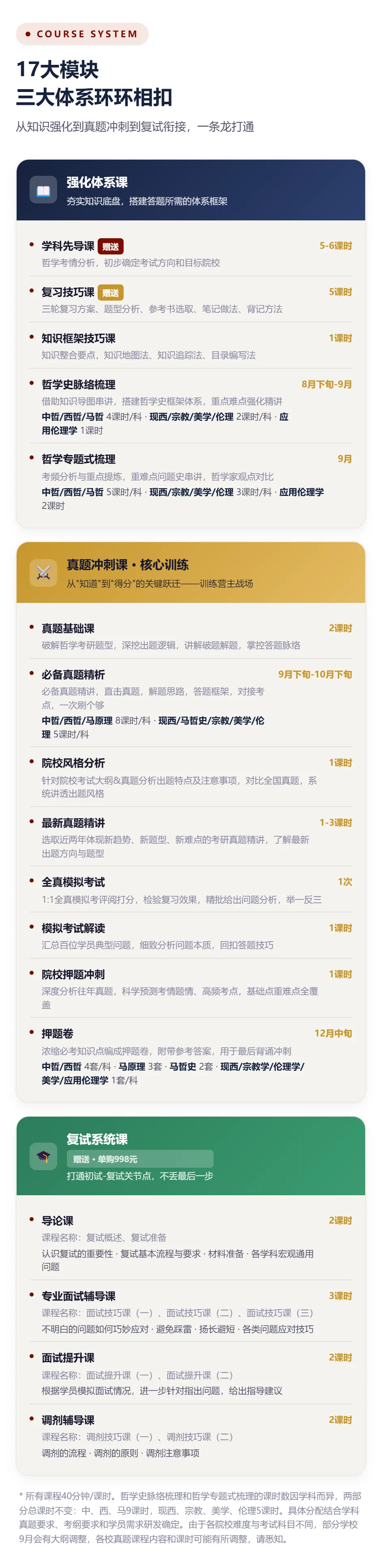 27届强化真题训练营,上线!-第8张图片-四季读书网 27届强化真题训练营,上线!-第8张图片-四季读书网