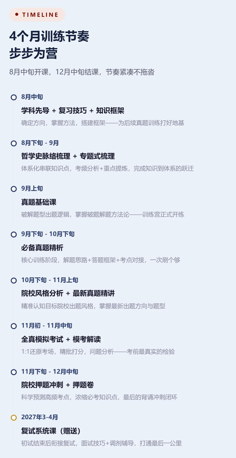 27届强化真题训练营,上线!-第9张图片-四季读书网 27届强化真题训练营,上线!-第9张图片-四季读书网