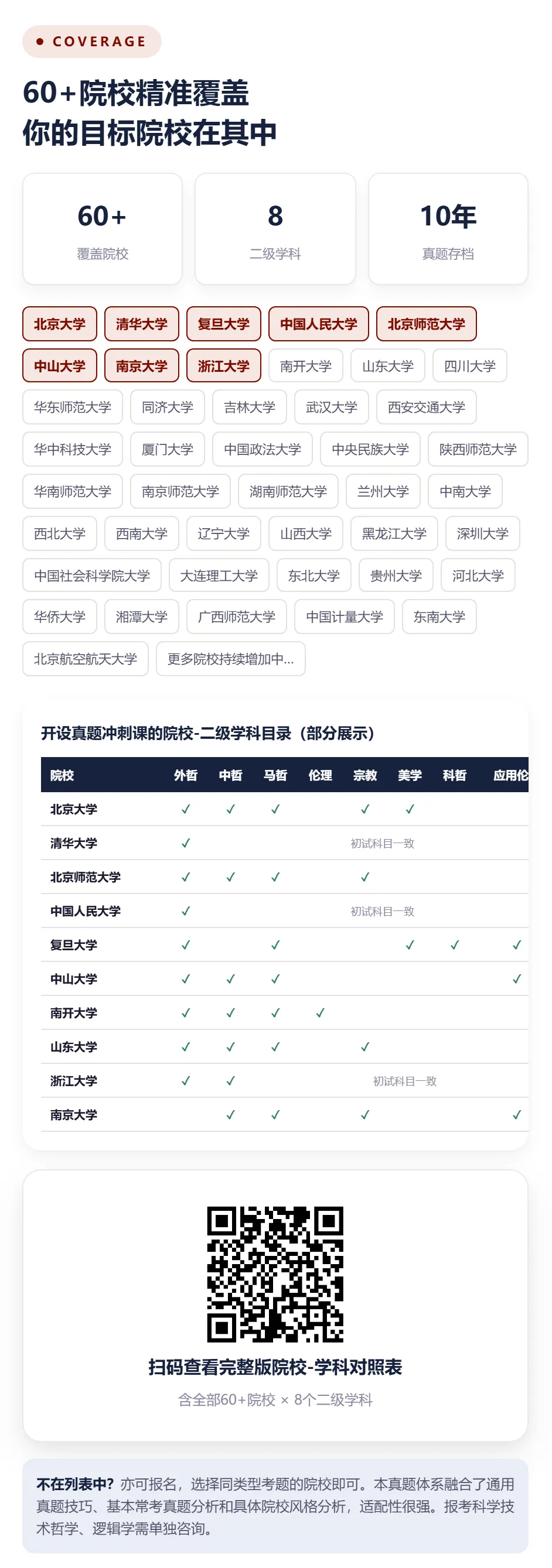 27届强化真题训练营,上线!-第10张图片-四季读书网 27届强化真题训练营,上线!-第10张图片-四季读书网