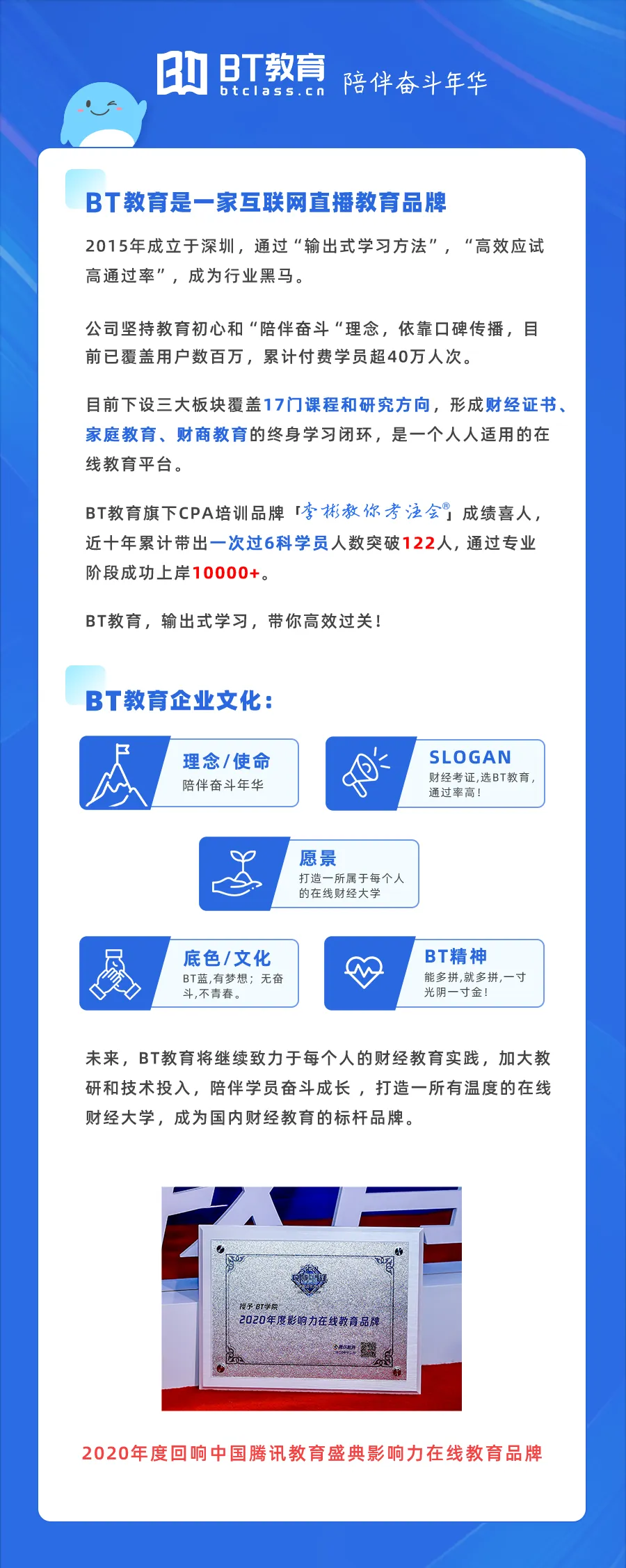 CPA真题能刷到95分,押题卷只考了50多,咋办?-第9张图片-四季读书网 CPA真题能刷到95分,押题卷只考了50多,咋办?-第9张图片-四季读书网