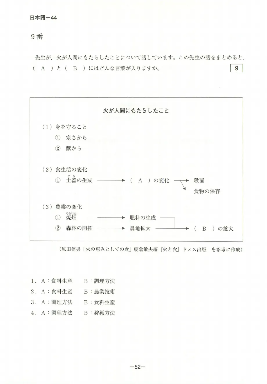 EJU日语真题|2018年(平成30年)第2回日语/附听力音频原文/可下载-第42张图片-四季读书网 EJU日语真题|2018年(平成30年)第2回日语/附听力音频原文/可下载-第42张图片-四季读书网