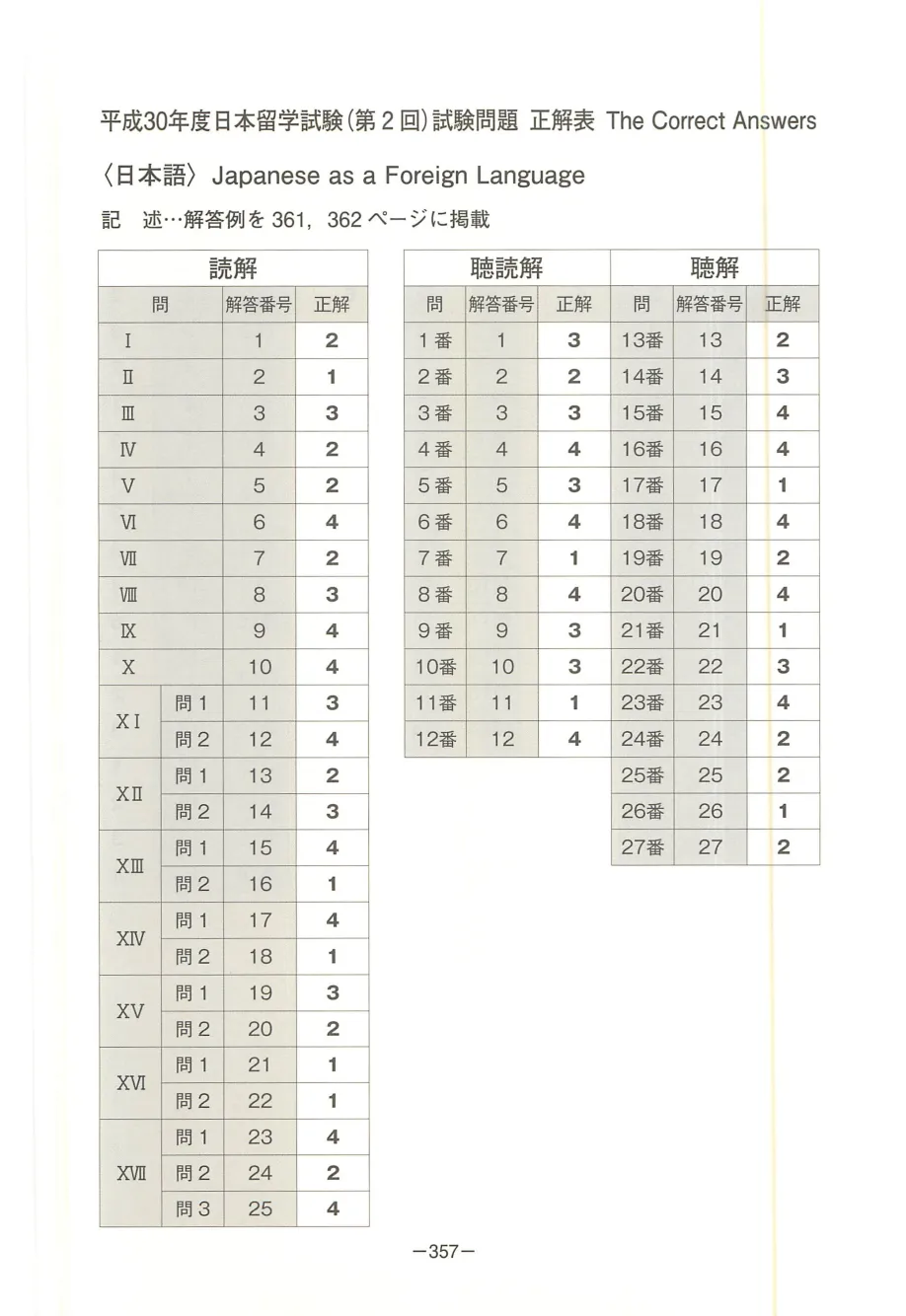 EJU日语真题|2018年(平成30年)第2回日语/附听力音频原文/可下载-第48张图片-四季读书网 EJU日语真题|2018年(平成30年)第2回日语/附听力音频原文/可下载-第48张图片-四季读书网