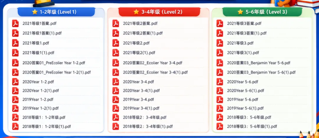 袋鼠数学竞赛含金量高吗?袋鼠历年真题资料2013~2026免费PDF分享-第8张图片-四季读书网 袋鼠数学竞赛含金量高吗?袋鼠历年真题资料2013~2026免费PDF分享-第8张图片-四季读书网