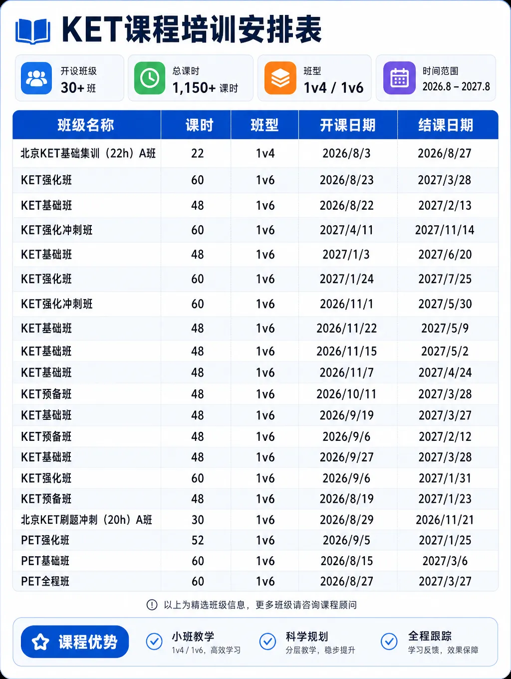 北京KET考点在哪里?2026年KET真题免费分享~-第12张图片-四季读书网 北京KET考点在哪里?2026年KET真题免费分享~-第12张图片-四季读书网