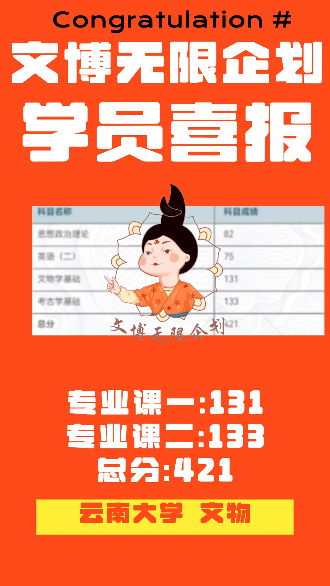 文博择校 | 录取数据+真题评析+报考建议,一篇说透-第16张图片-四季读书网 文博择校 | 录取数据+真题评析+报考建议,一篇说透-第16张图片-四季读书网