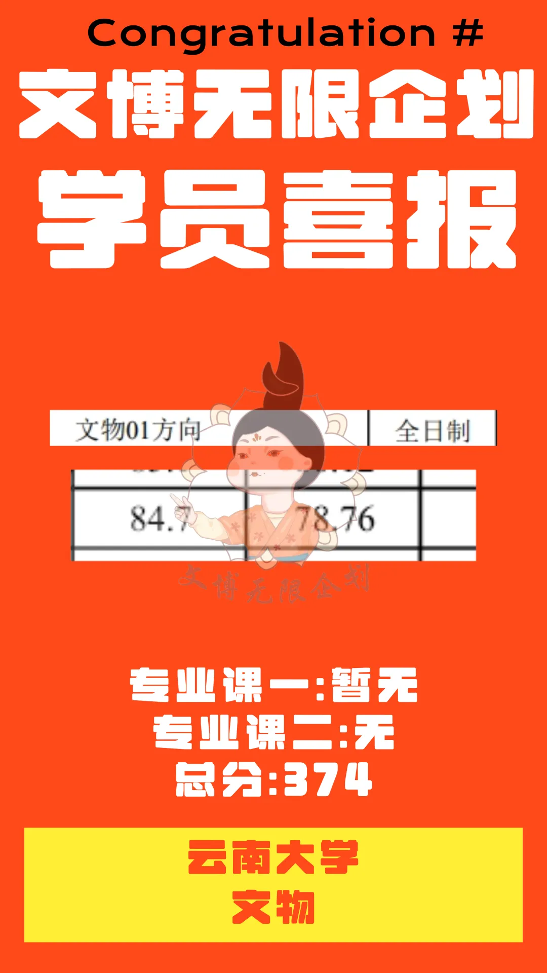文博择校 | 录取数据+真题评析+报考建议,一篇说透-第17张图片-四季读书网 文博择校 | 录取数据+真题评析+报考建议,一篇说透-第17张图片-四季读书网