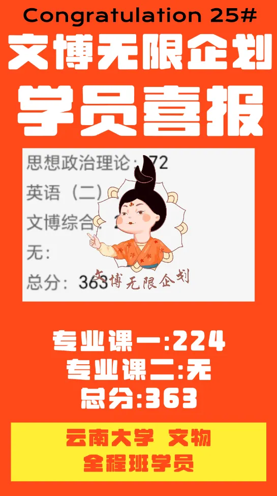 文博择校 | 录取数据+真题评析+报考建议,一篇说透-第20张图片-四季读书网 文博择校 | 录取数据+真题评析+报考建议,一篇说透-第20张图片-四季读书网