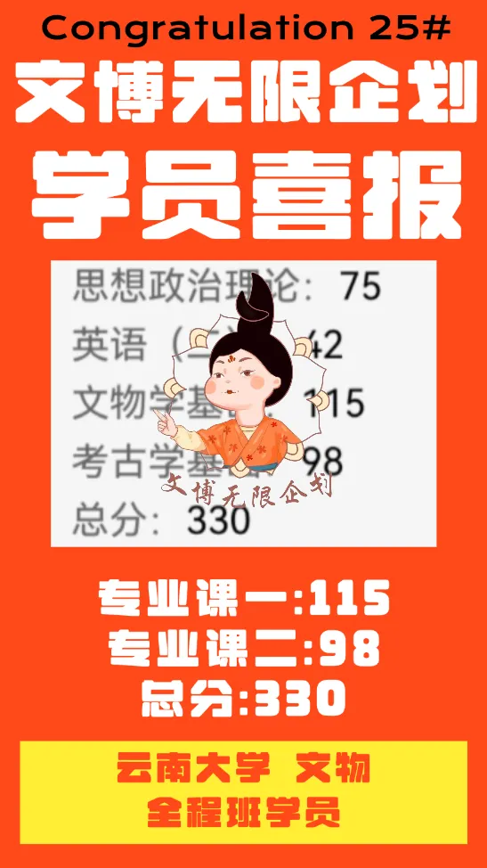 文博择校 | 录取数据+真题评析+报考建议,一篇说透-第21张图片-四季读书网 文博择校 | 录取数据+真题评析+报考建议,一篇说透-第21张图片-四季读书网