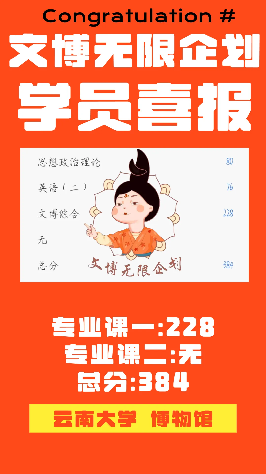 文博择校 | 录取数据+真题评析+报考建议,一篇说透-第22张图片-四季读书网 文博择校 | 录取数据+真题评析+报考建议,一篇说透-第22张图片-四季读书网