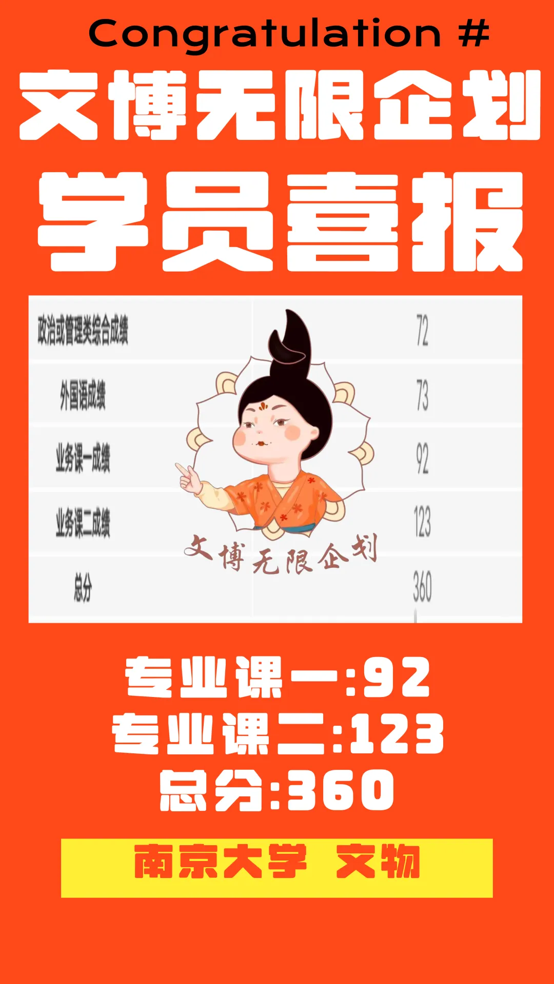 文博择校 | 录取数据+真题评析+报考建议,一篇说透-第23张图片-四季读书网 文博择校 | 录取数据+真题评析+报考建议,一篇说透-第23张图片-四季读书网