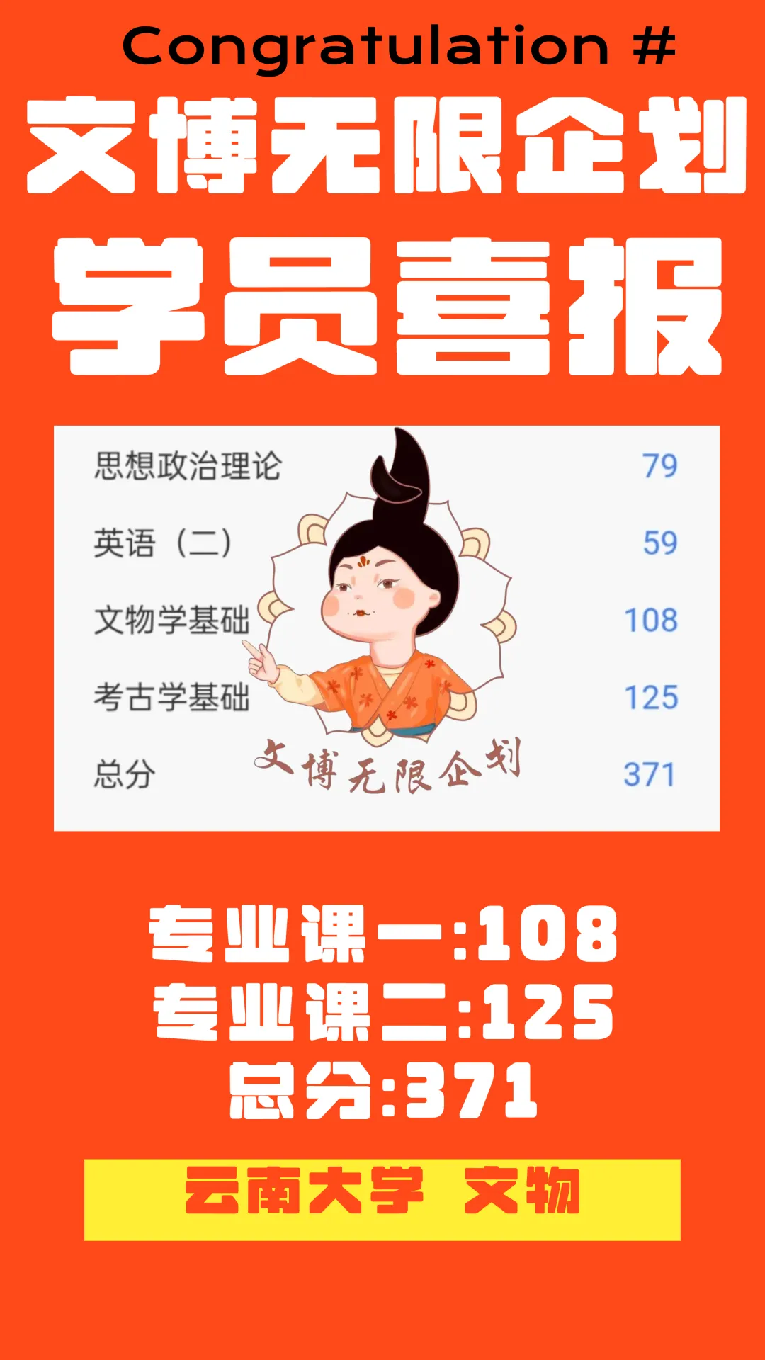 文博择校 | 录取数据+真题评析+报考建议,一篇说透-第24张图片-四季读书网 文博择校 | 录取数据+真题评析+报考建议,一篇说透-第24张图片-四季读书网