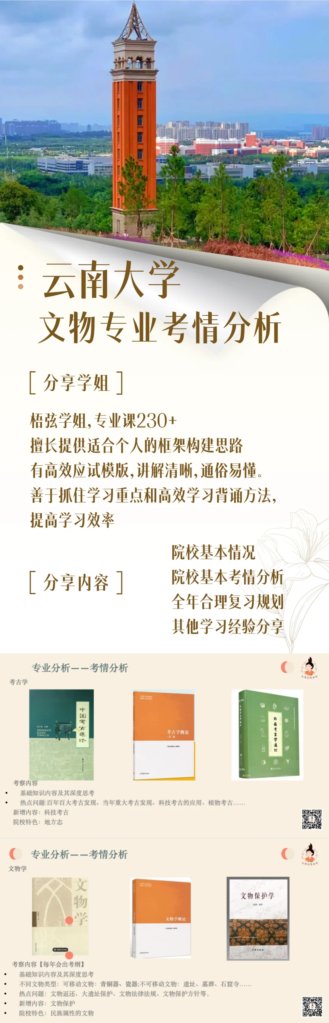 文博择校 | 录取数据+真题评析+报考建议,一篇说透-第29张图片-四季读书网 文博择校 | 录取数据+真题评析+报考建议,一篇说透-第29张图片-四季读书网