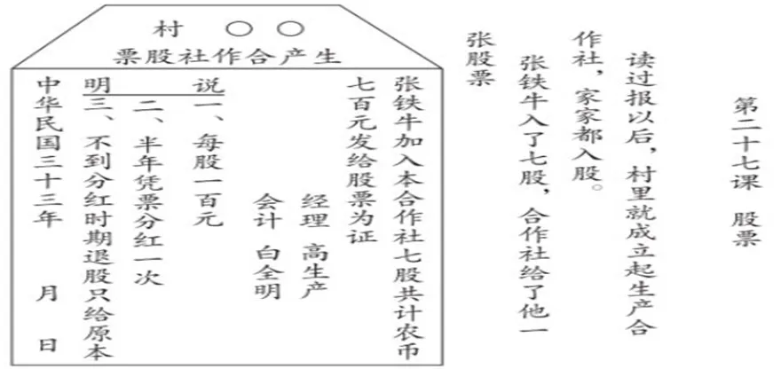 2026全国高考—山东高考历史真题-第2张图片-四季读书网 2026全国高考—山东高考历史真题-第2张图片-四季读书网
