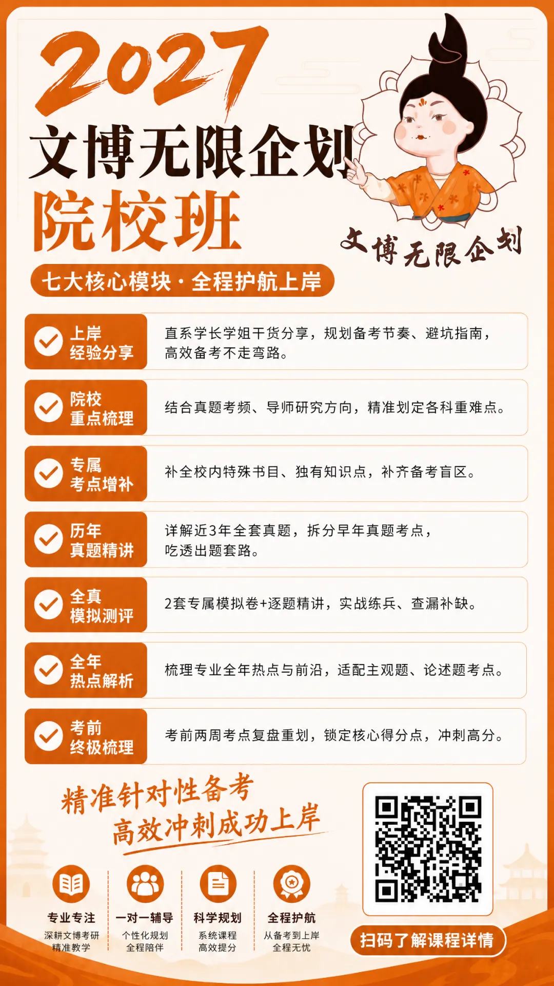 文博择校 | 录取数据+真题评析+报考建议,一篇说透-第32张图片-四季读书网 文博择校 | 录取数据+真题评析+报考建议,一篇说透-第32张图片-四季读书网