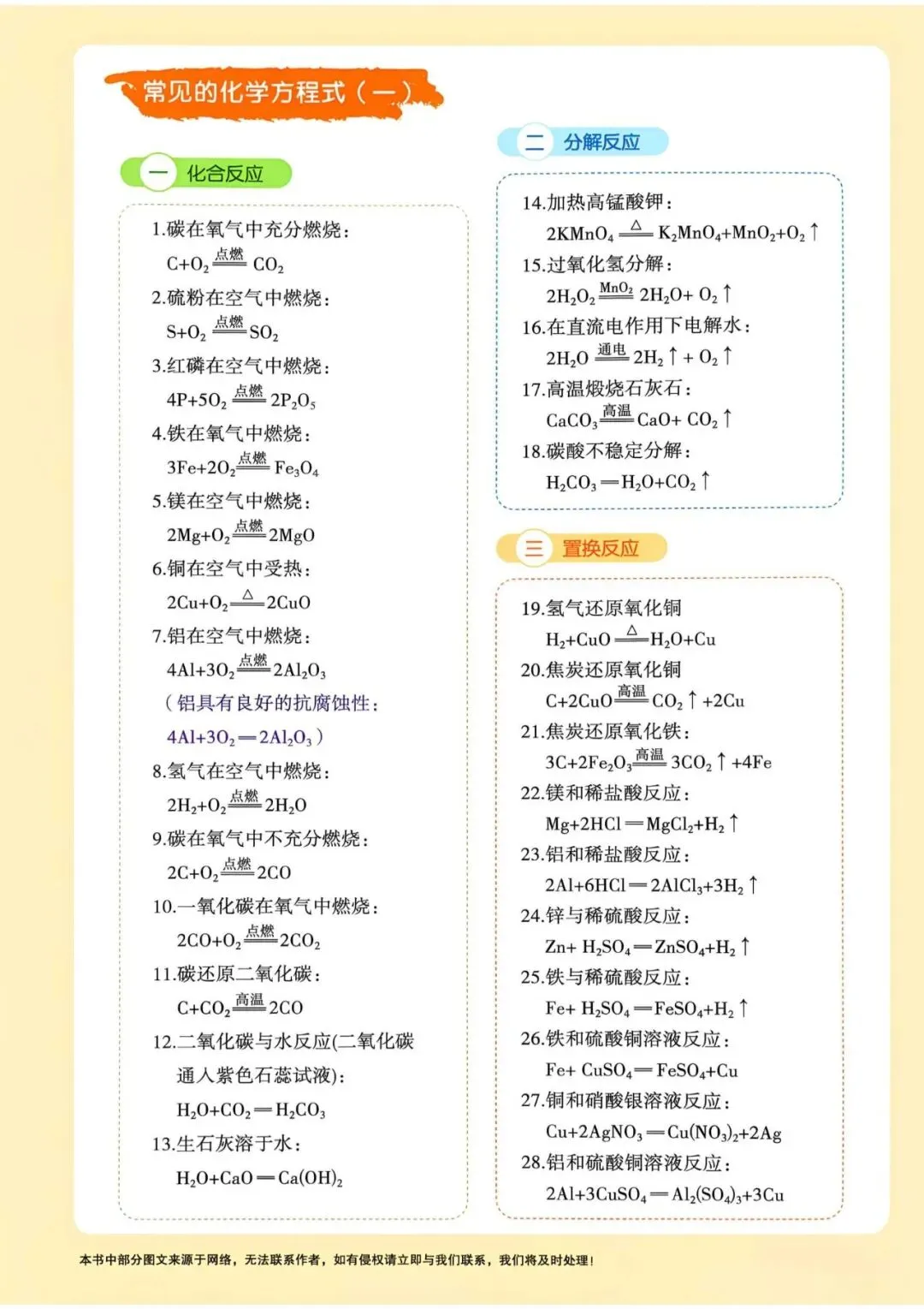 2027【7科】中考专题分类大练习(含语文、数学、英语、物理、化学、历史、道法)-第4张图片-四季读书网 2027【7科】中考专题分类大练习(含语文、数学、英语、物理、化学、历史、道法)-第4张图片-四季读书网