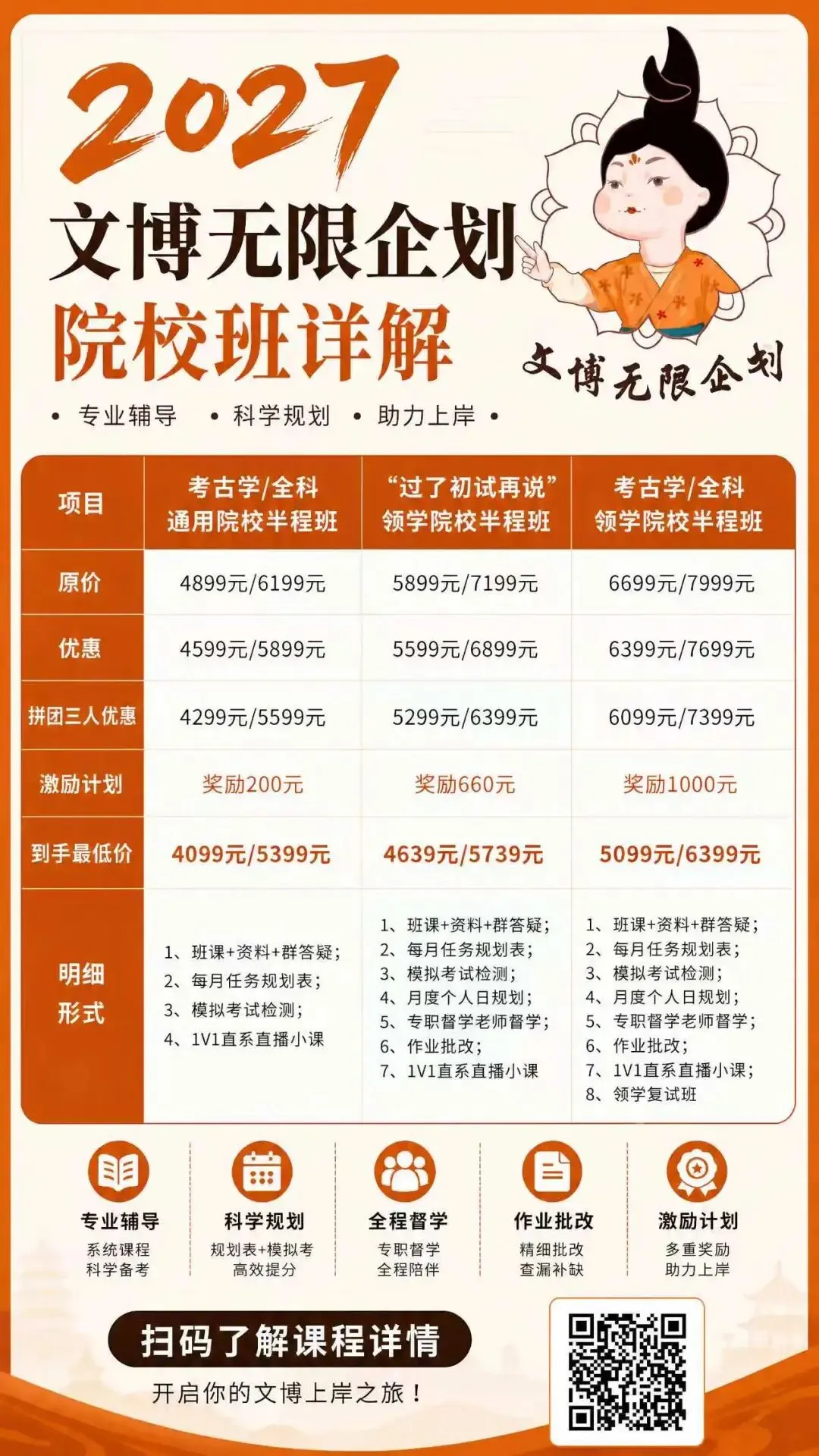 文博择校 | 录取数据+真题评析+报考建议,一篇说透-第33张图片-四季读书网 文博择校 | 录取数据+真题评析+报考建议,一篇说透-第33张图片-四季读书网