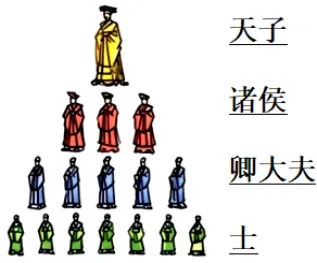 【中考真题】|2026年四川省遂宁市初中学业水平考试暨高中阶段学校招生考试历史试卷及答案解析-第3张图片-四季读书网 【中考真题】|2026年四川省遂宁市初中学业水平考试暨高中阶段学校招生考试历史试卷及答案解析-第3张图片-四季读书网
