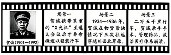 【中考真题】|2026年四川省遂宁市初中学业水平考试暨高中阶段学校招生考试历史试卷及答案解析-第4张图片-四季读书网 【中考真题】|2026年四川省遂宁市初中学业水平考试暨高中阶段学校招生考试历史试卷及答案解析-第4张图片-四季读书网