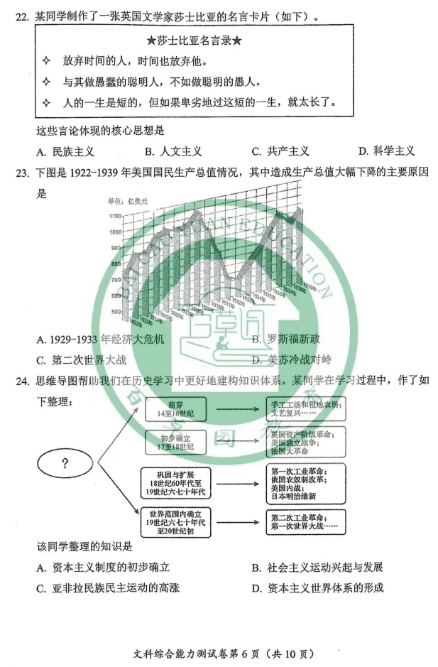 【中考真题】2026年四川省眉山市中考道德与法治、历史真题及答案(图片版)-第7张图片-四季读书网 【中考真题】2026年四川省眉山市中考道德与法治、历史真题及答案(图片版)-第7张图片-四季读书网