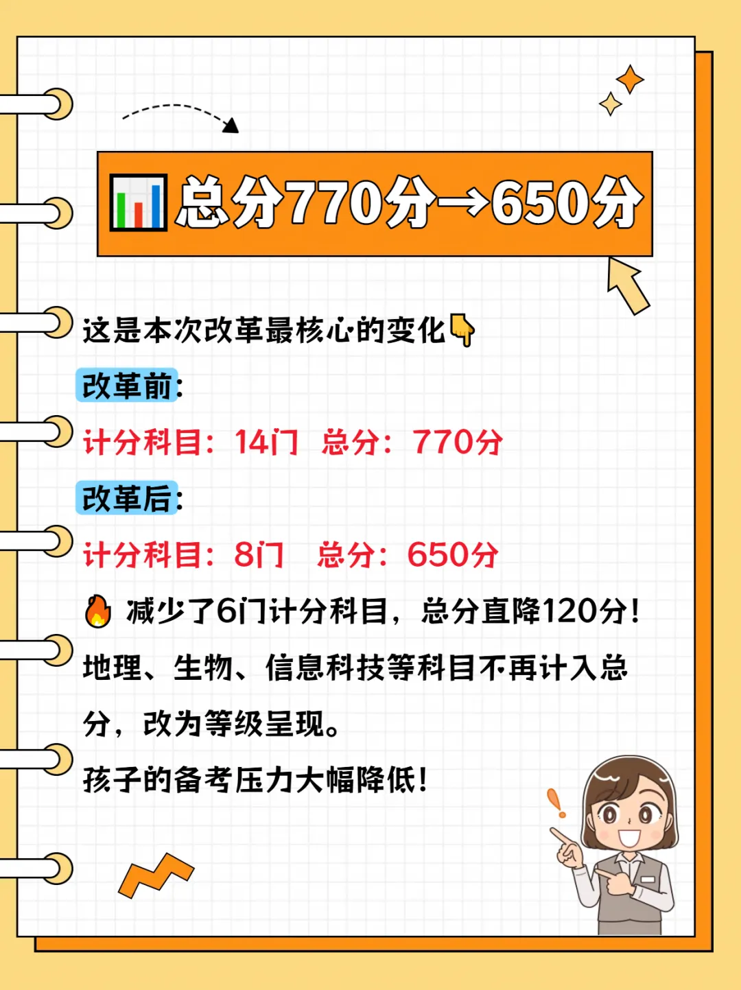 银川2027新中考 总分650!8门计分!-第4张图片-四季读书网 银川2027新中考 总分650!8门计分!-第4张图片-四季读书网