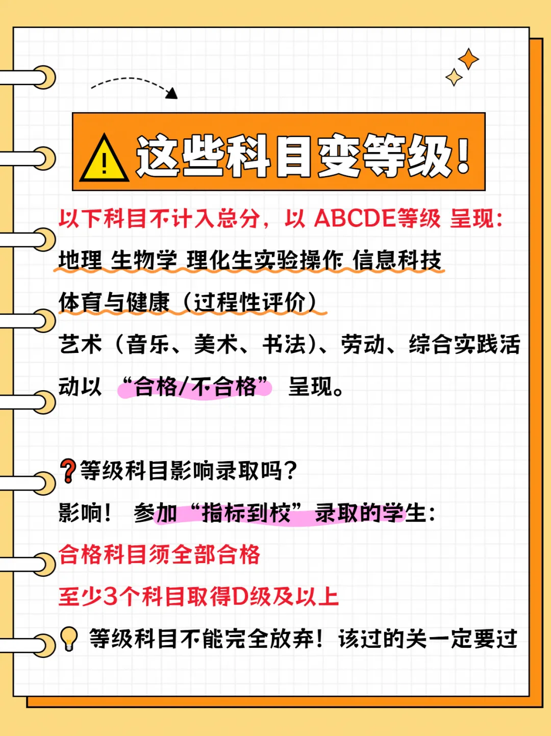 银川2027新中考 总分650!8门计分!-第7张图片-四季读书网 银川2027新中考 总分650!8门计分!-第7张图片-四季读书网