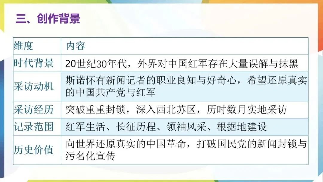 2027年中考语文一轮专项复习:必读名著知识清单(八年级上册)-第4张图片-四季读书网 2027年中考语文一轮专项复习:必读名著知识清单(八年级上册)-第4张图片-四季读书网