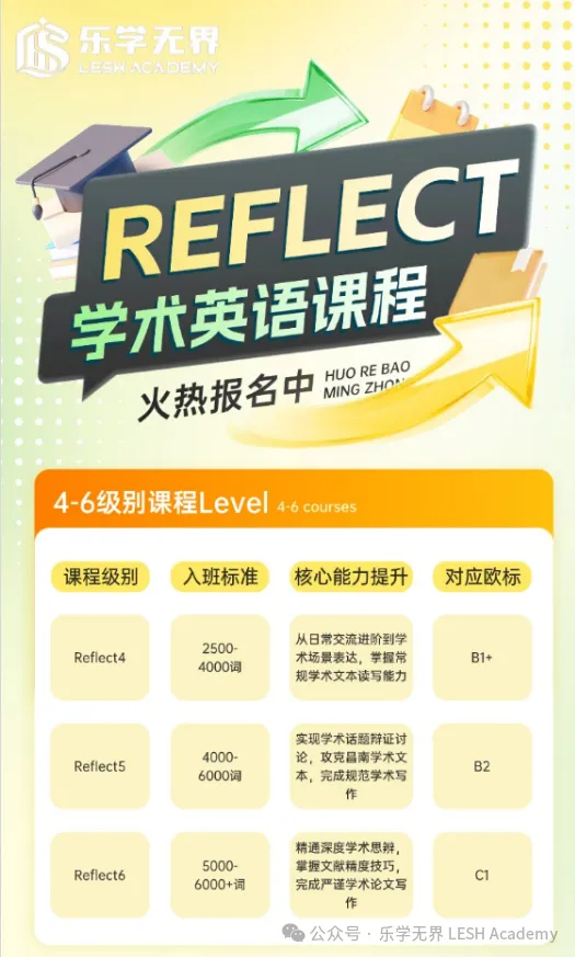 上海中考真相:不是“淘汰一半”,而是“分层定局”!-第8张图片-四季读书网 上海中考真相:不是“淘汰一半”,而是“分层定局”!-第8张图片-四季读书网