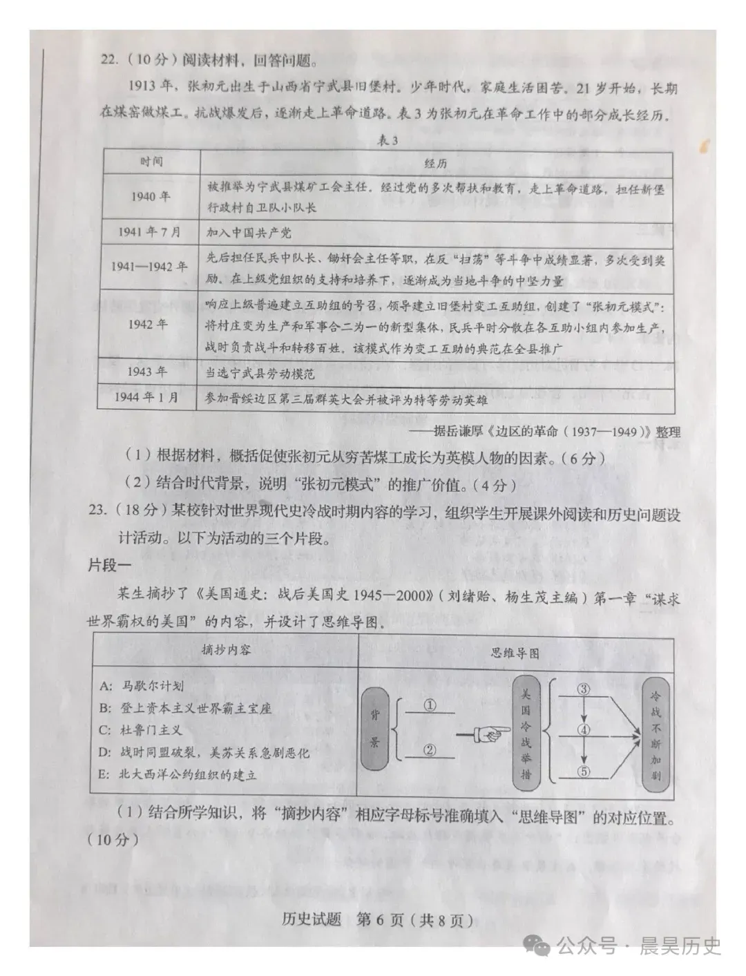 【中考真题】|2026年山东省中考历史试题-第7张图片-四季读书网