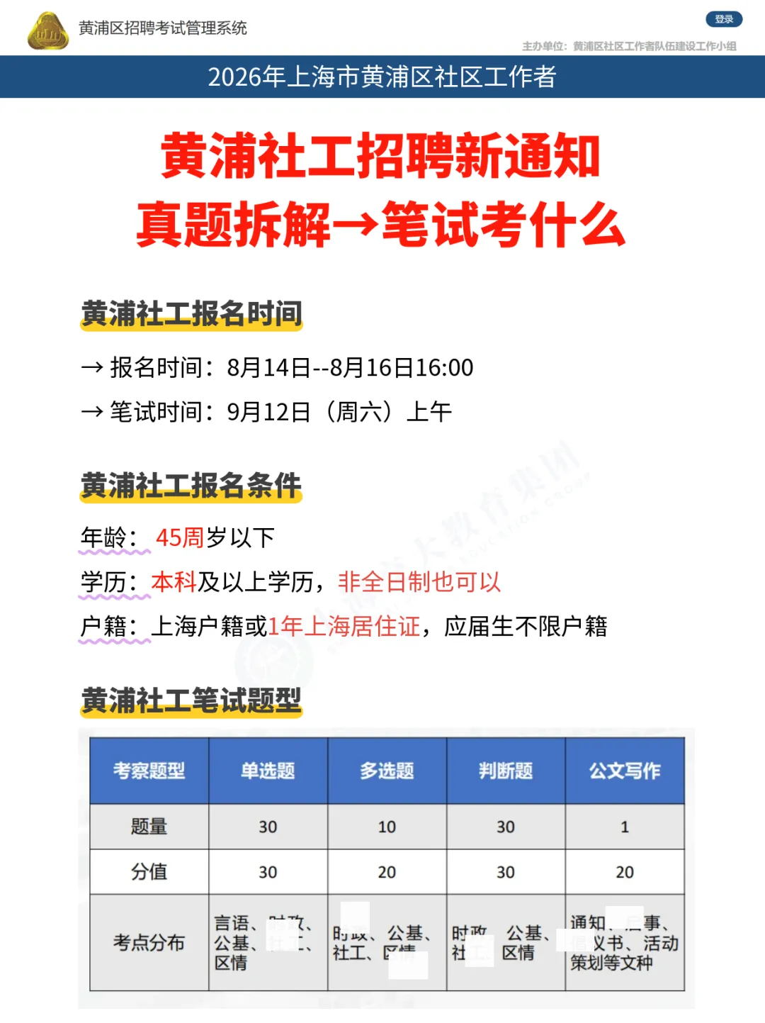 2026上海黄浦社工笔试深度解析:真题拆解+备考重点,一篇看懂怎么考-第3张图片-四季读书网 2026上海黄浦社工笔试深度解析:真题拆解+备考重点,一篇看懂怎么考-第3张图片-四季读书网